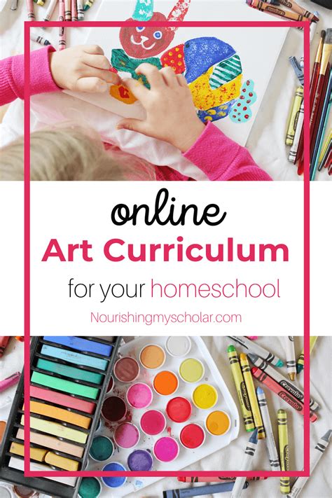 Art in curriculum – Artofit