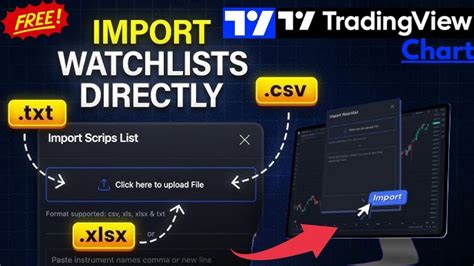 Import Watchlist To TradingView Chart In Free Import Stocks From