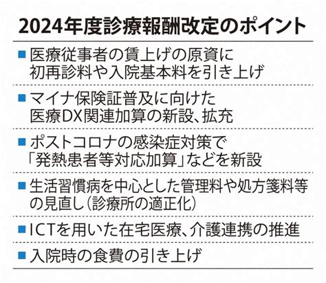 初診料90円、再診料40円上昇 医療者賃上げへ診療報酬改定 写真特集22 毎日新聞