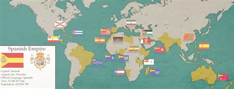 Alternative Spanish Empire 1907 By Chrismapper594 Alternate History