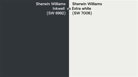 Sherwin Williams Inkwell Vs Extra White Side By Side Comparison