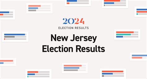 New Jersey Election Results Live Map Races By County Politico