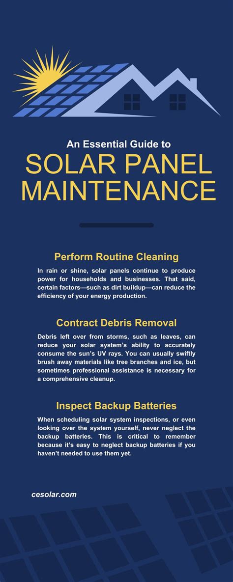 An Essential Guide To Solar Panel Maintenance Creative Energies Solar