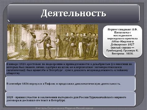 Презентация Грибоедов А.С.
