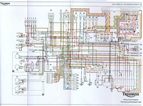 1999 Triumph Sprint St 955i Wiring Diagram