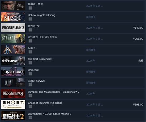 国产 3a 游戏《黑神话：悟空》登顶 Steam 愿望单，8 月 20 日发售 Adgo