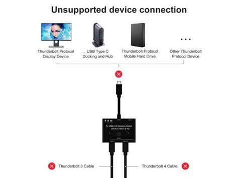 New Kvm Usb C Two Way Switch 1x22x1 Usb 31 Splitter Data Video