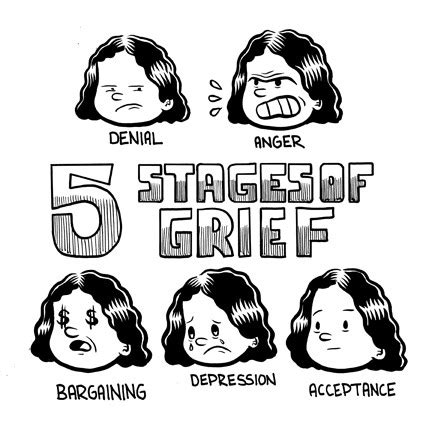 Stages Of Grief Quotes. QuotesGram