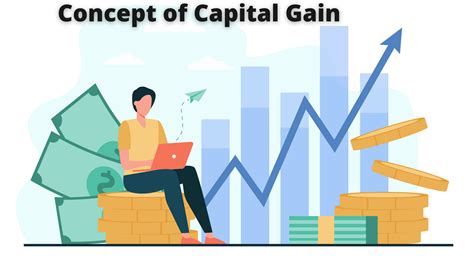 Understanding The Concept Of Capital Gain