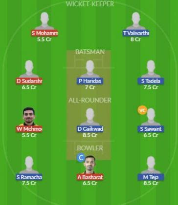 ROT Vs BK Dream11 Team Prediction Fantasy Cricket Tips 15 Jul 2024 02