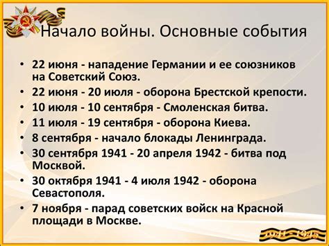 Великая отечественная война 1941-1945гг - online presentation