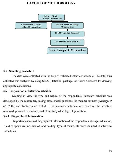 Ace How To Write Methodology In Thesis Example Introduction Of Research