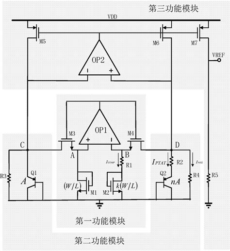 高精度带隙基准曲率补偿方法及高精度带隙基准电路与流程