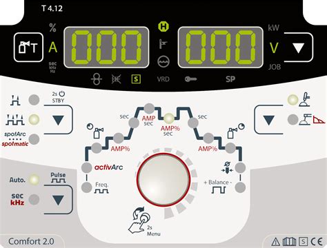 Tetrix 200 DC Comfort 2 0 Puls 8P