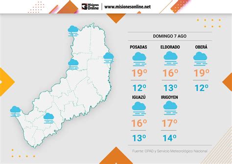 Tiempo En Misiones Domingo Inestable Y Con Probabilidades De