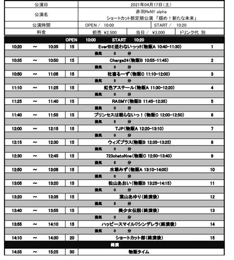 Tjp Tj Zenith Code At Neny