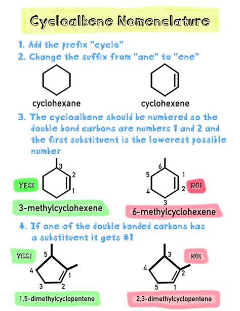 Nomenclature Worksheet Organic Chemistry - Printable Calendars AT A GLANCE