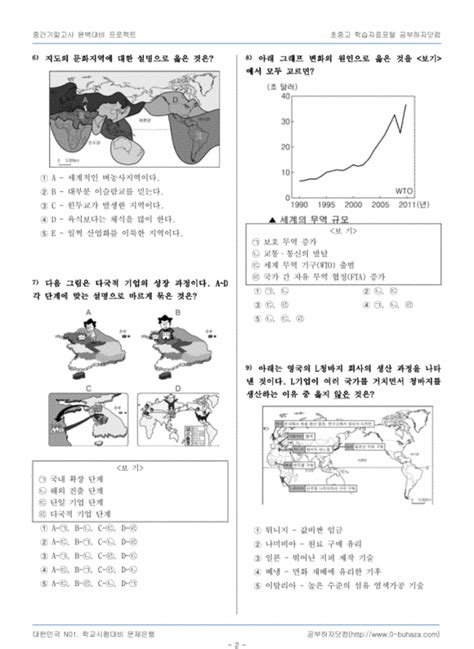 사회 기출문제 풀고 학교시험 성적 확 올려 봅시다~ 네이버 블로그