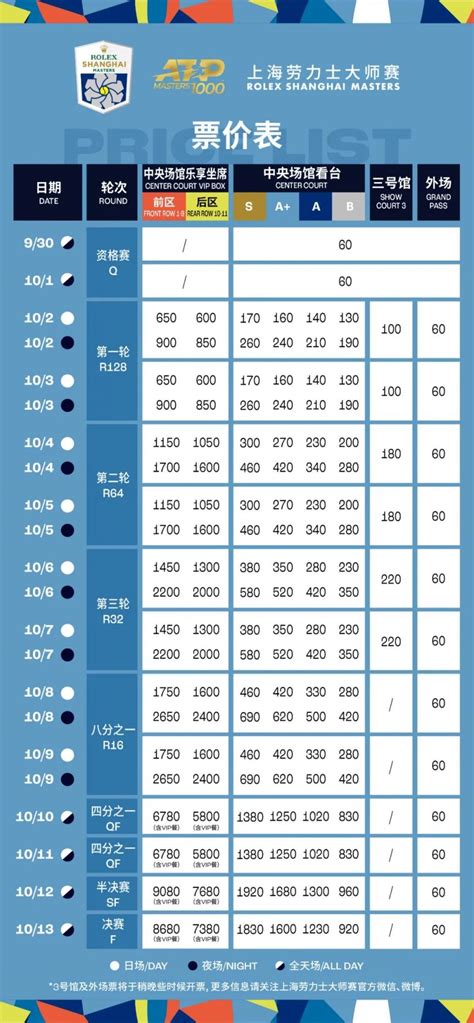 上海网球大师赛票价多少钱一张2024附票价表） 上海本地宝