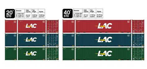 20ft Shipping Container Dimensions