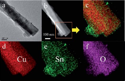 Tem Image A Haadf Stem Image B And Combined Mapping Image C Of