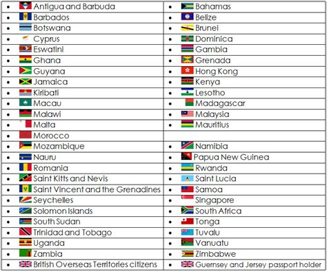 Tanzania Visa