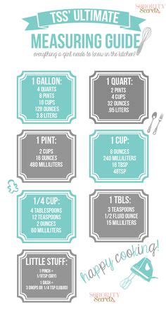 13 Measuring Cheat Sheets Ideas Cooking Measurements Baking Tips