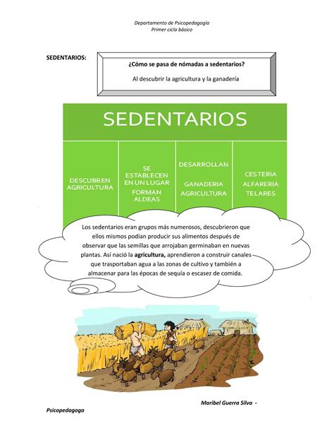 Resumen Pueblos Originarios 2° Basico 1 Pdf