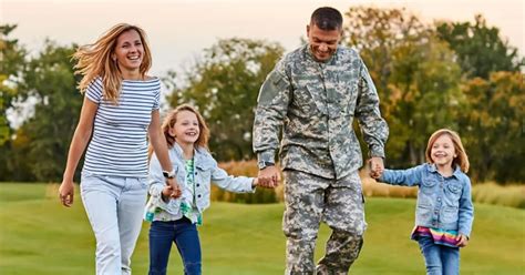 Military spouse jobs and benefits at Intuit - Intuit Blog 