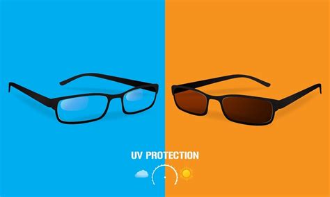 Lens Coating Types Spectacles UV Protection Glasses