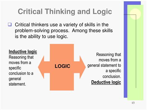 Ppt Chapter 2 Creative And Critical Thinking Problem Solving And Their Roles In Powerpoint