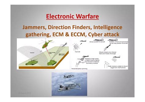 Network Centric Warfare An Introduction Ppt