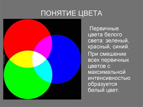Законы теории цвета. Цветовой круг - online presentation