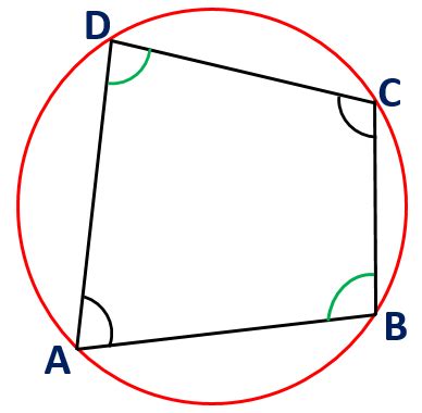 Cyclic Quadrilateral Properties | Ptolemy Theorem | Proof of AMBCID 11