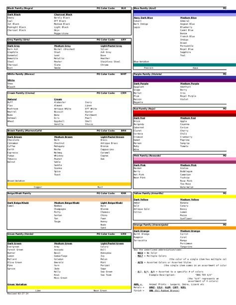 2024 Color Chart Fillable Printable Pdf And Forms Handypdf Porn Sex Picture