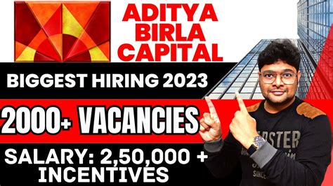 Aditya Birla Capital Recruitment Aditya Birla Capital Hiring