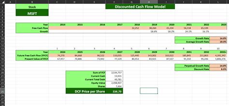 Discounted Cash Flow Model Calculator Excel Dividends