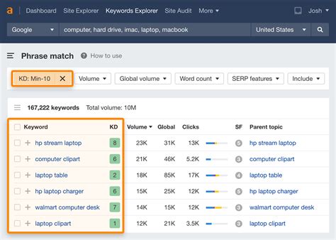 How To Find Low Competition Keywords For Seo