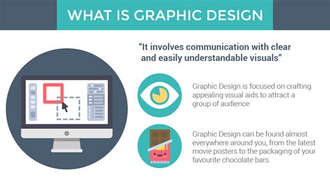 Graphic Design What Should You Know