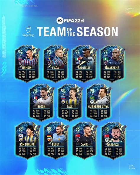 Fifa Tots S Per Lig Squadra Della Stagione