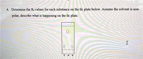 Solved Determine The Rf Values For Each Substance On The Tlc Plate