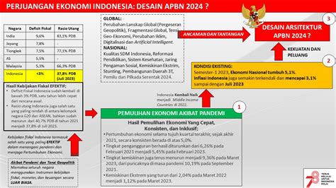 Asumsi Dasar Ekonomi Makro Dan Postur Rapbn Andy Mokhamad