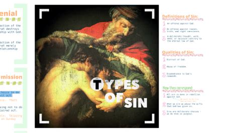 Types Of Sin By Kathy Mceldowney On Prezi