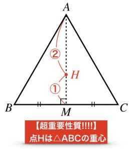 正四面体の公式まとめ（体積・高さ・内接球・外接球・重心） | 理系ラボ