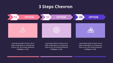 Steps Chevron Process Diagram