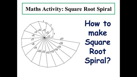 How To Make A Square Root Spiral Maths Activity Youtube