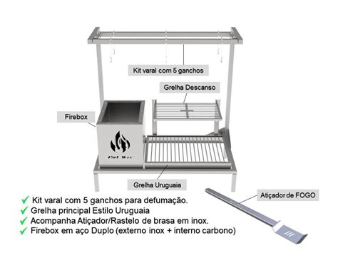 Churrasqueira Hotbox Parrilla Para Alvenaria Firebox Grelha