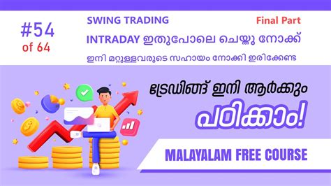 Trading Strategy Free Trading Course Malayalam Price Chart Analysis