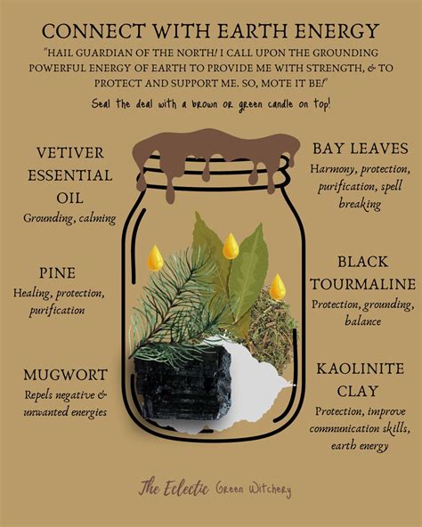 Connect With Earth Energy With This Spell Jar Pagan Magic Spells For