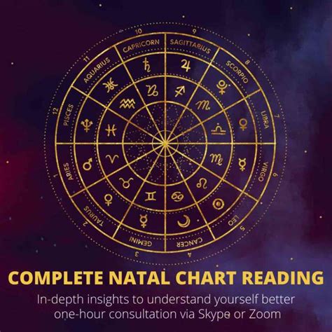 Complete Natal Chart Reading - Seraphic Siren